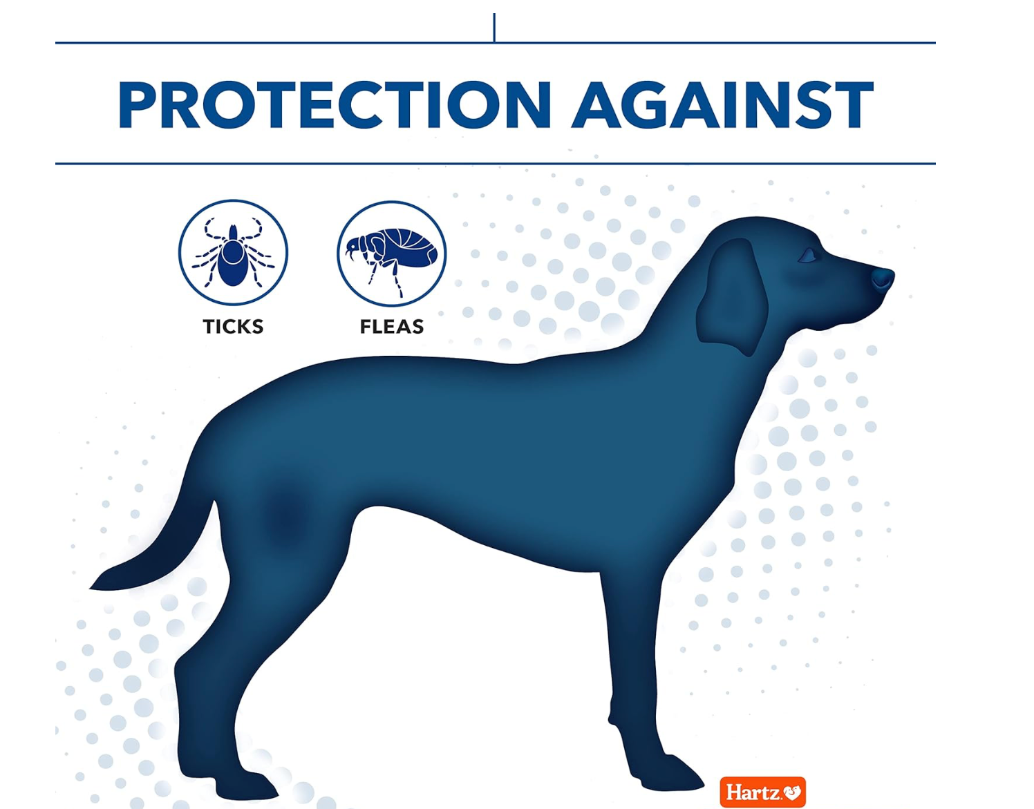 Flea & Tick Collar for Dogs & Puppies